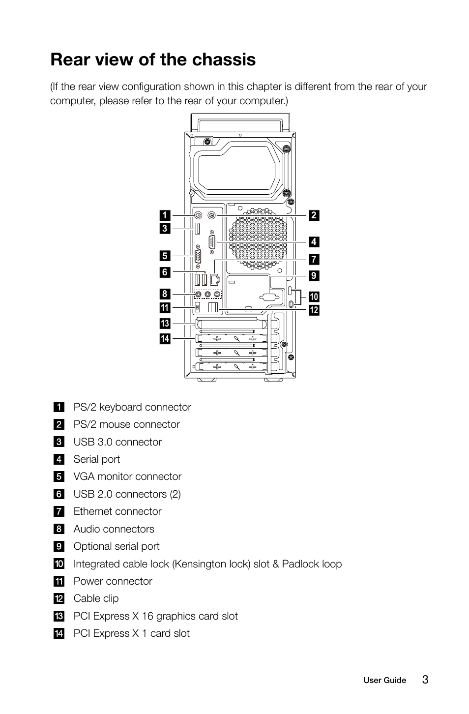Rear view of the chassis | Lenovo E50-00 Desktop User Manual | Page 8 / 53