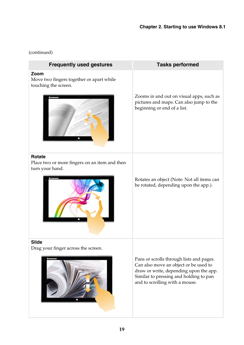 Lenovo Miix 2 10 Tablet Lenovo User Manual | Page 23 / 34