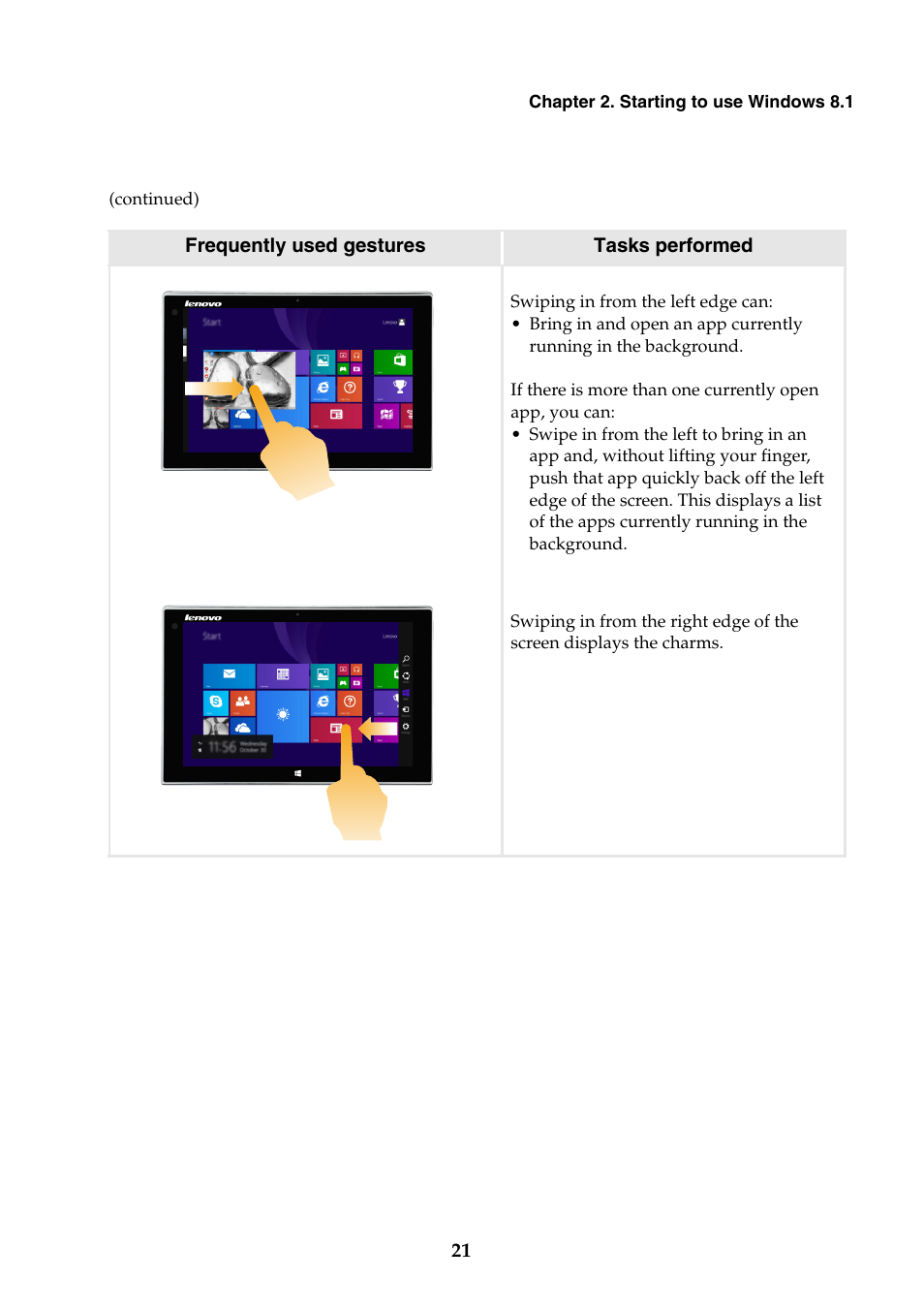 Lenovo Miix 2 10 Tablet Lenovo User Manual | Page 25 / 34