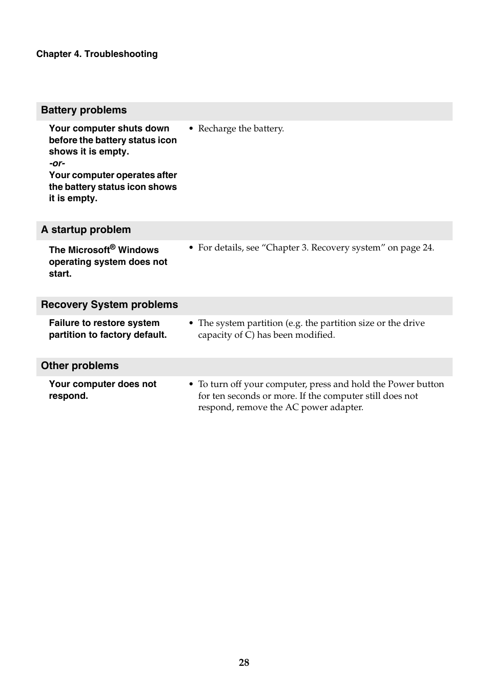Lenovo Miix 2 10 Tablet Lenovo User Manual | Page 32 / 34