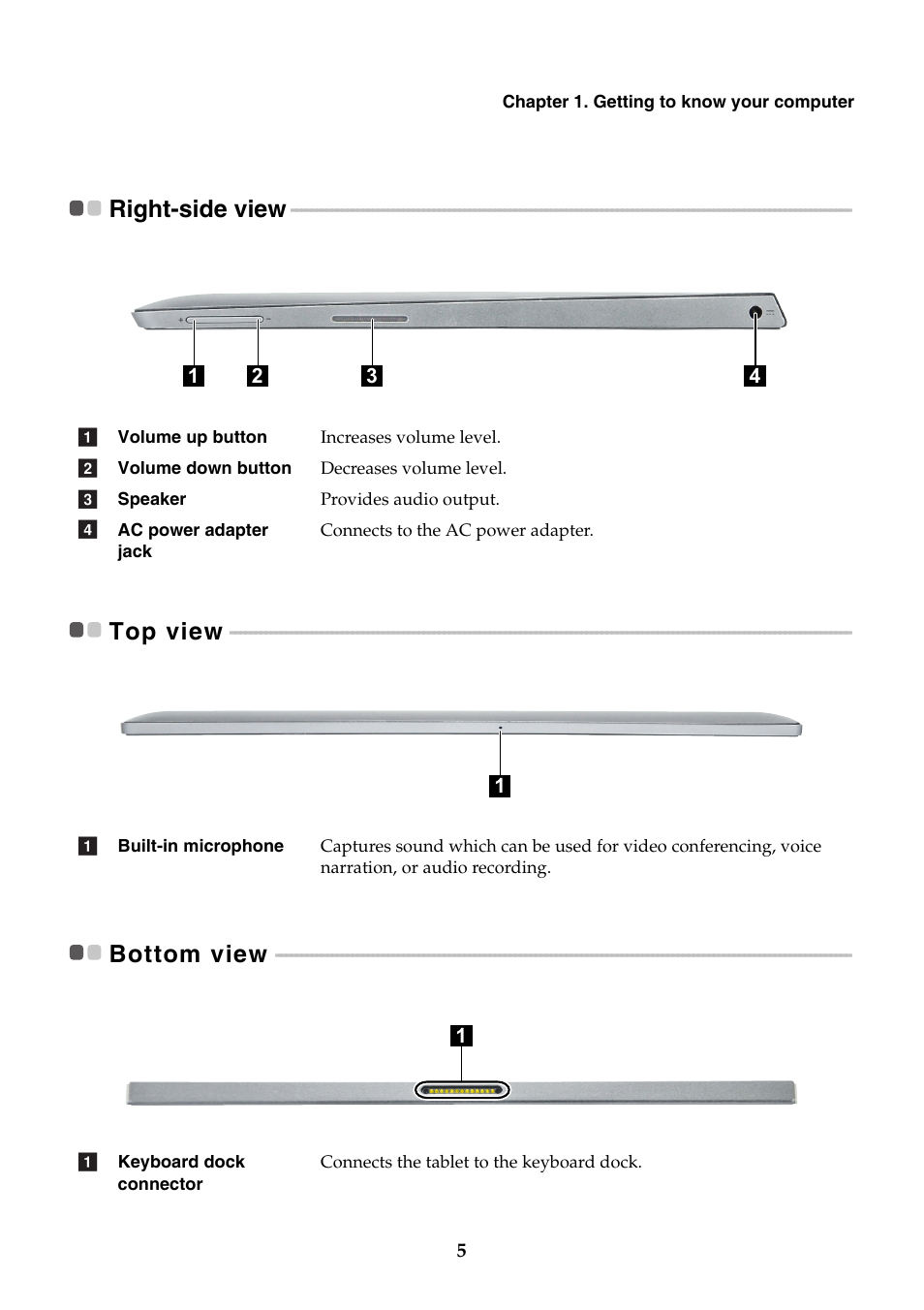 Right-side view, Top view, Bottom view | Right-side view top view bottom view | Lenovo Miix 2 10 Tablet Lenovo User Manual | Page 9 / 34