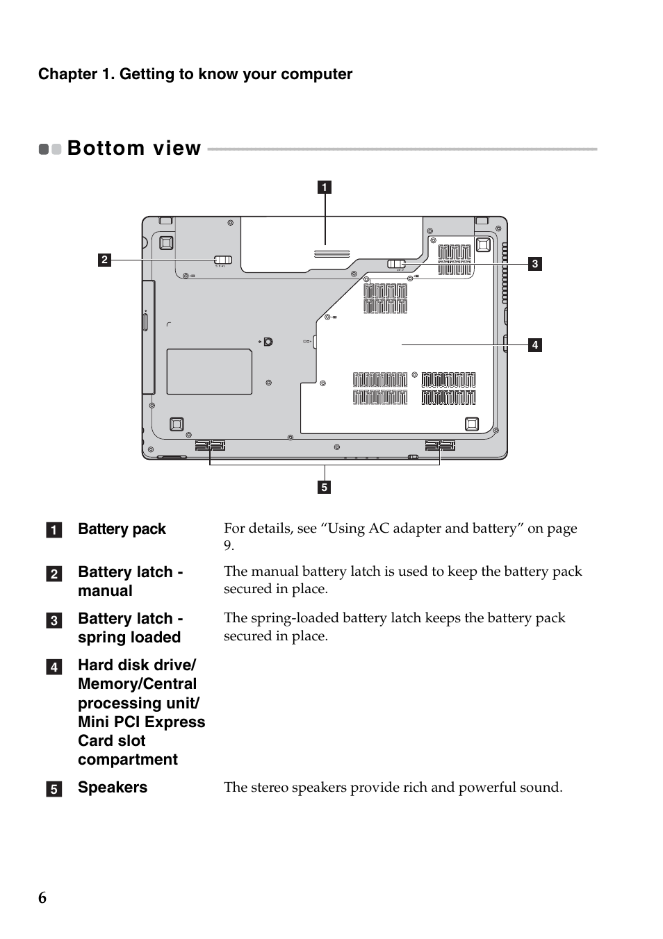 Bottom view | Lenovo G770 Notebook User Manual | Page 10 / 51