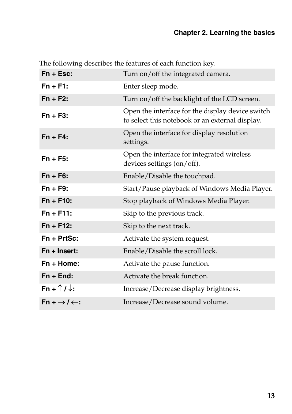 Lenovo G770 Notebook User Manual | Page 17 / 51