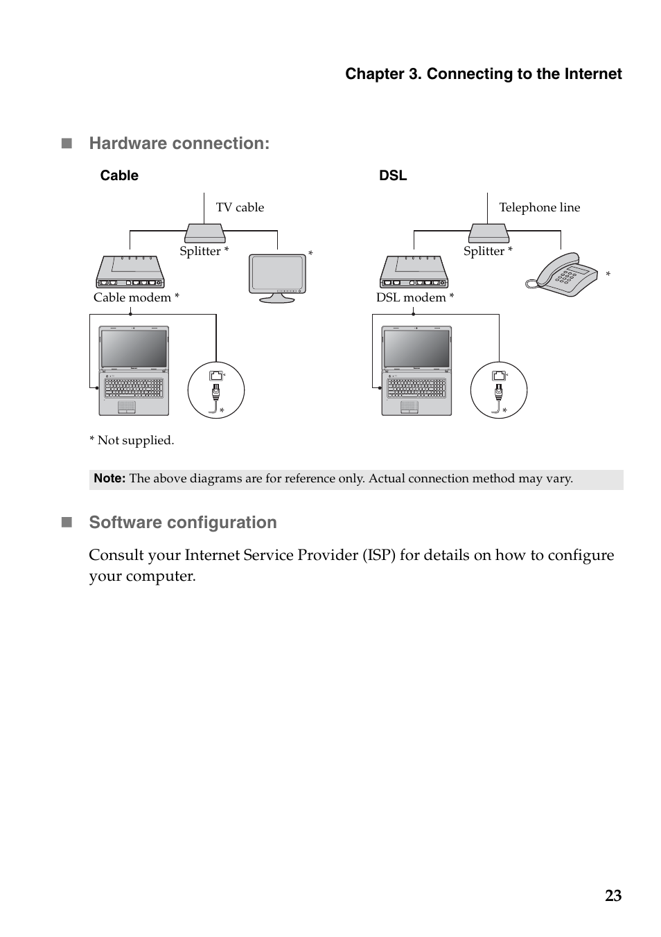 23  hardware connection, Software configuration | Lenovo G770 Notebook User Manual | Page 27 / 51