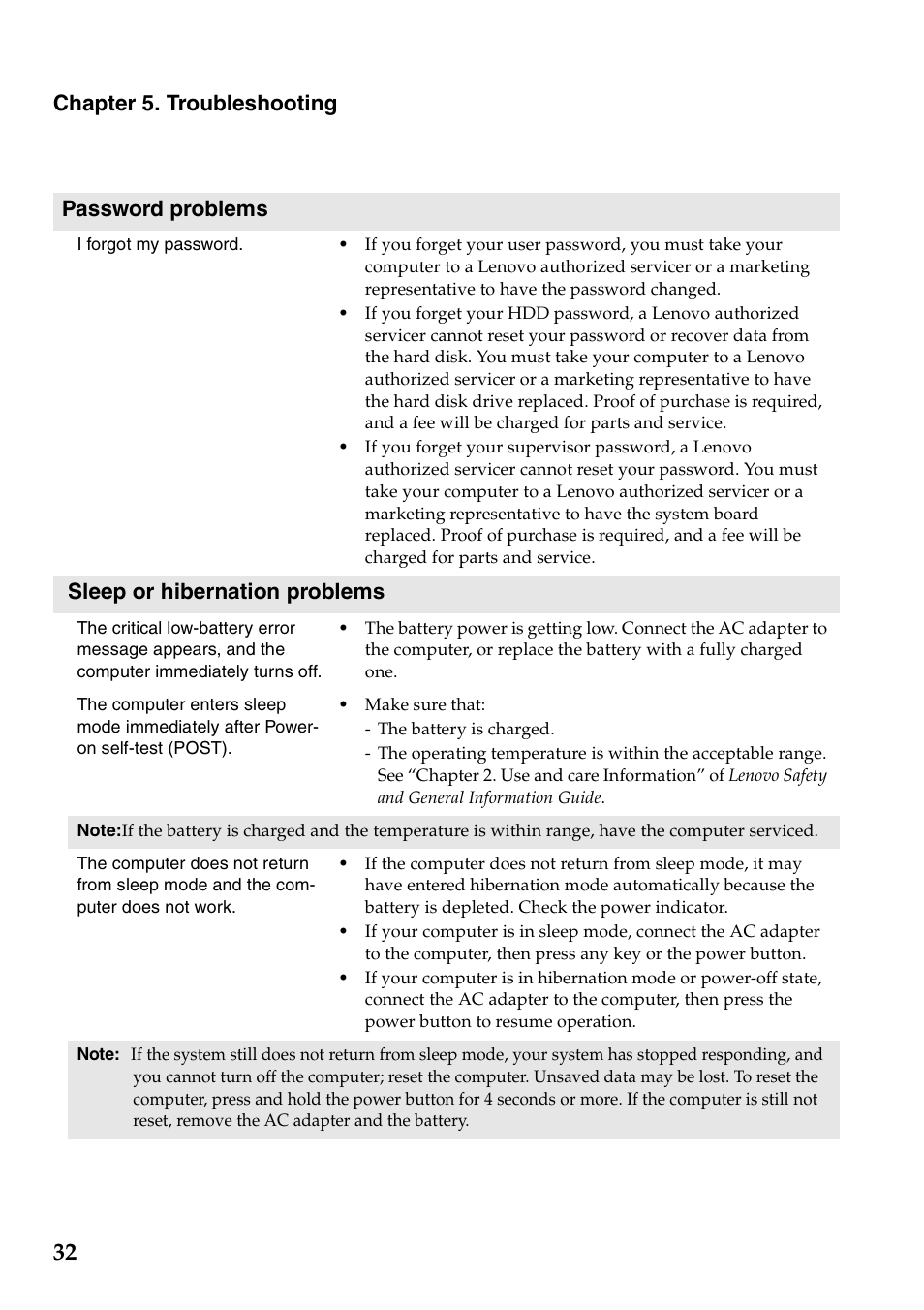 Chapter 5. troubleshooting password problems, Sleep or hibernation problems | Lenovo G770 Notebook User Manual | Page 36 / 51