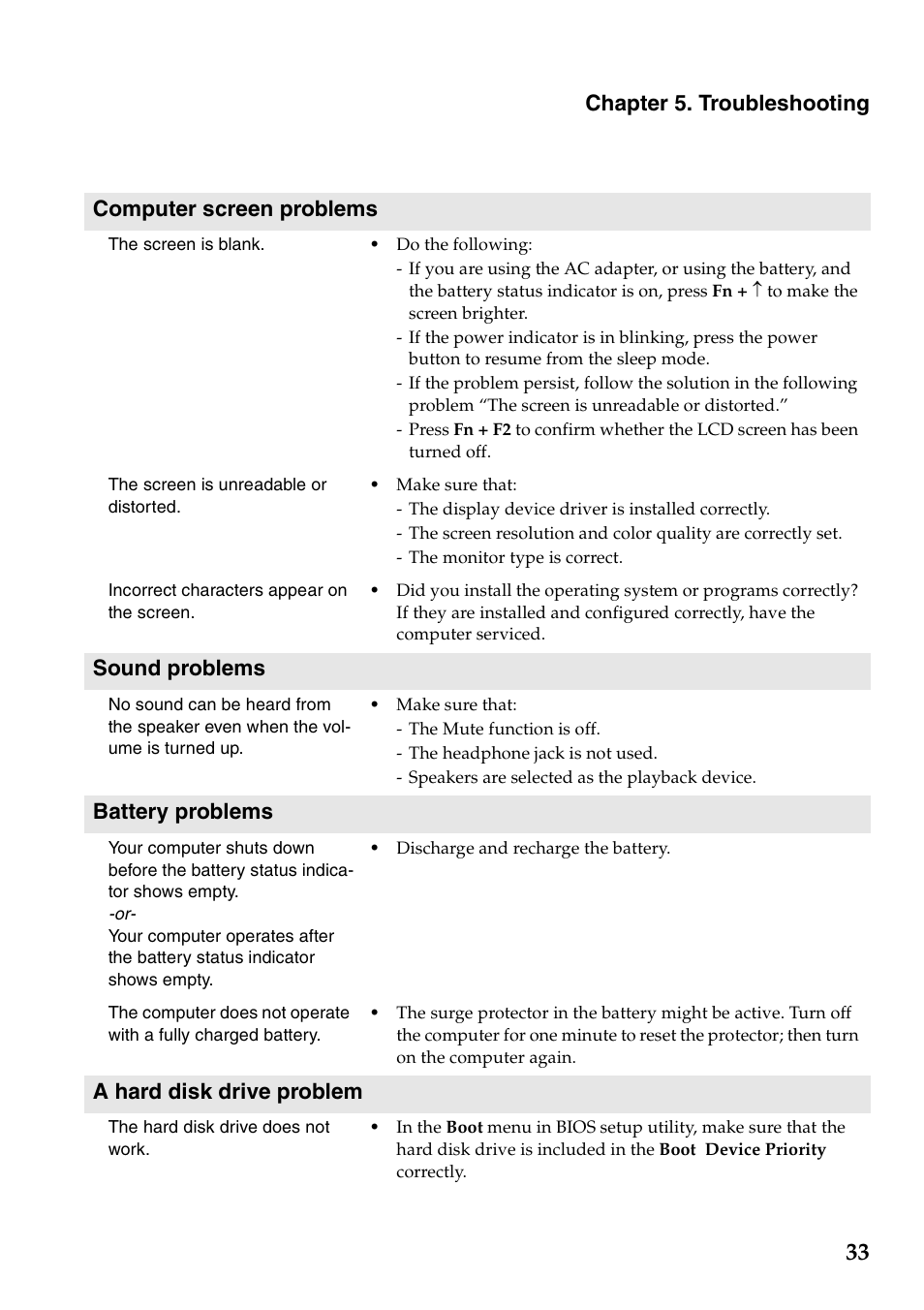 Chapter 5. troubleshooting, Computer screen problems, Sound problems | Battery problems, A hard disk drive problem | Lenovo G770 Notebook User Manual | Page 37 / 51