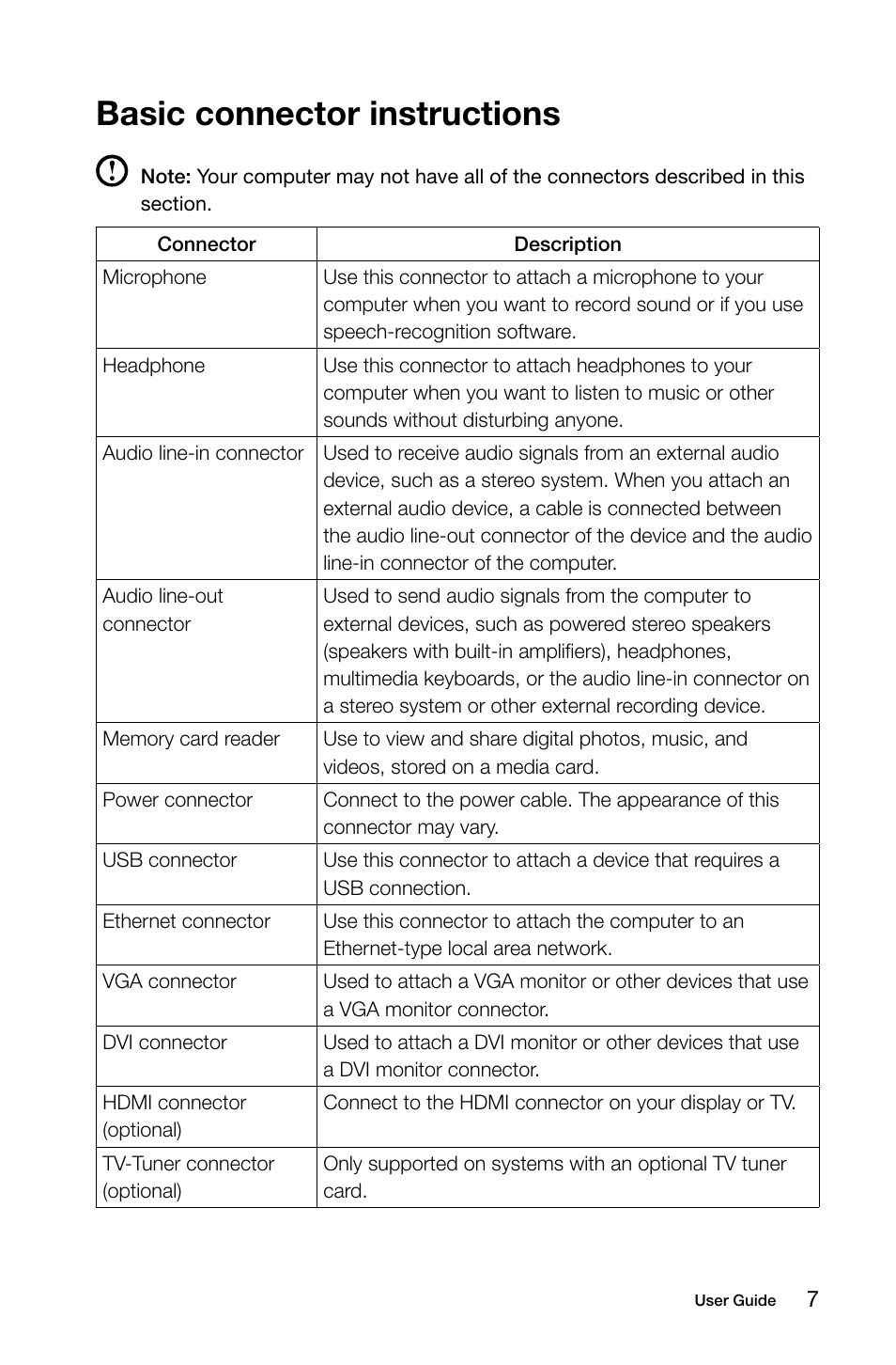 Basic connector instructions | Lenovo H50-50 Desktop User Manual | Page 12 / 63