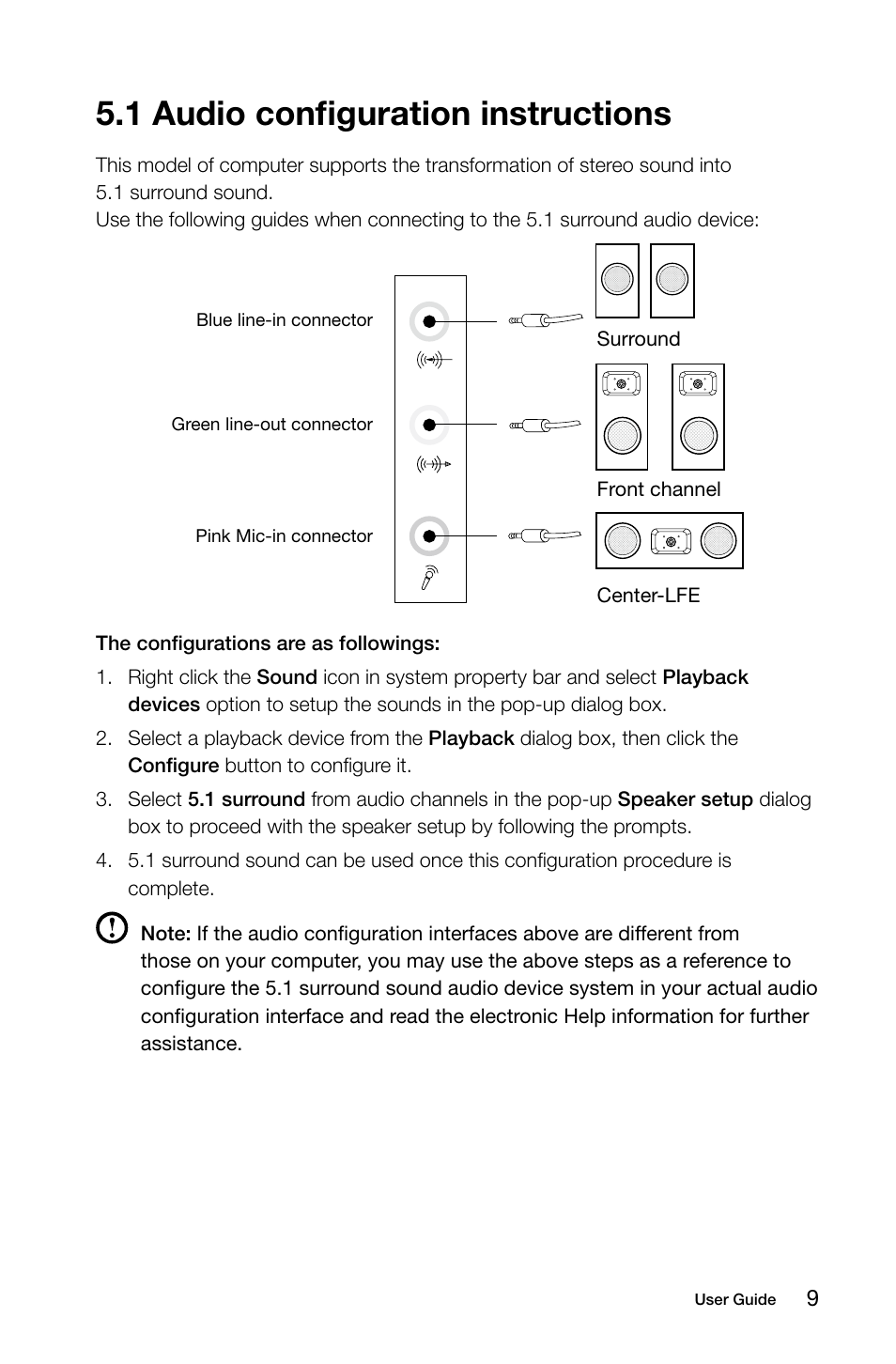 1 audio configuration instructions | Lenovo H50-50 Desktop User Manual | Page 14 / 63