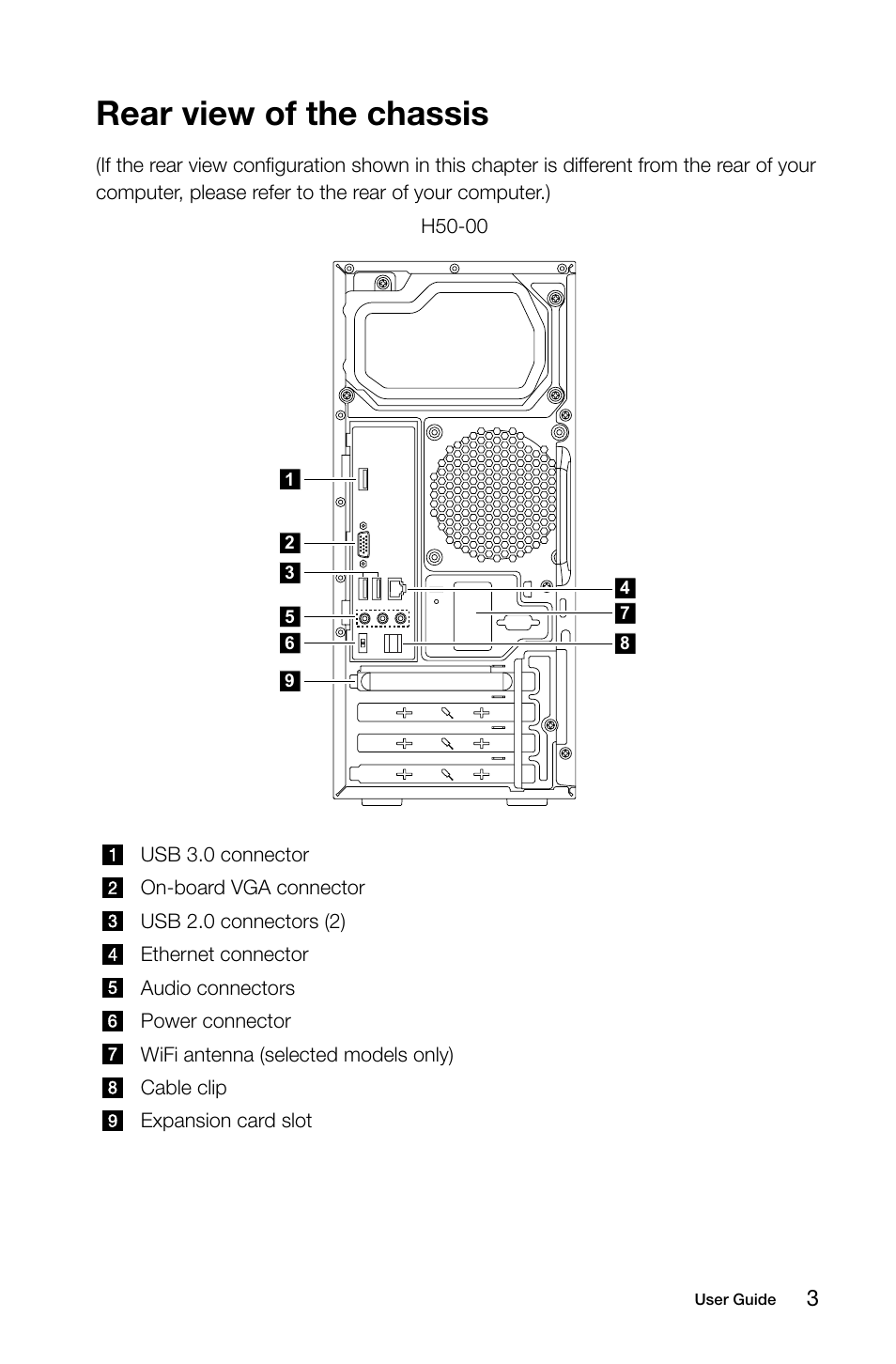 Rear view of the chassis | Lenovo H50-50 Desktop User Manual | Page 8 / 63