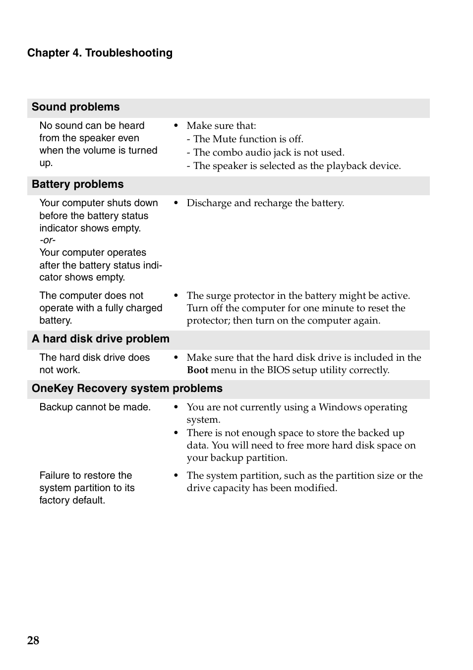 Lenovo G400 Notebook User Manual | Page 32 / 46