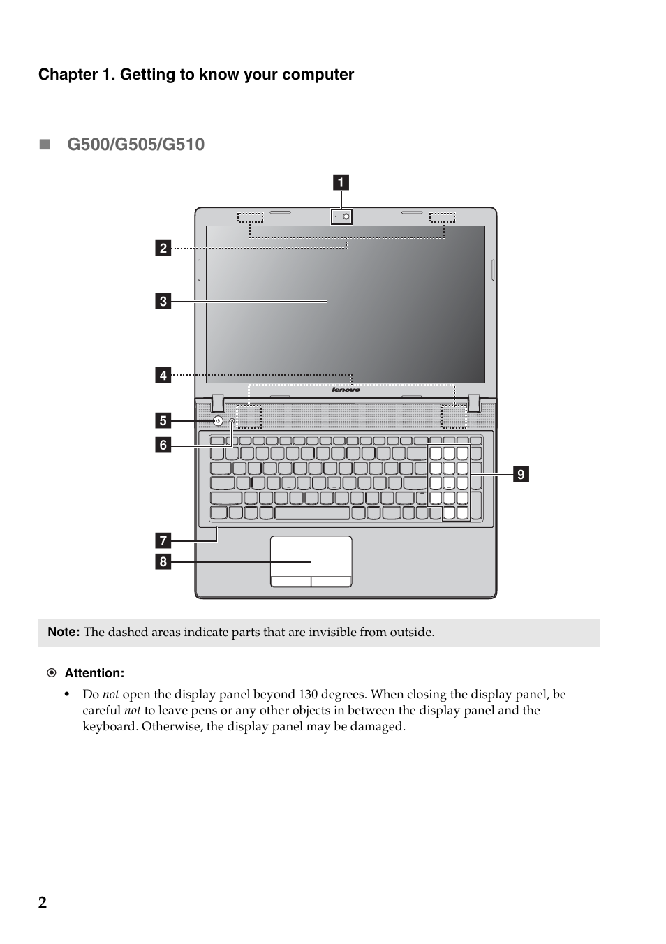 Lenovo G400 Notebook User Manual | Page 6 / 46