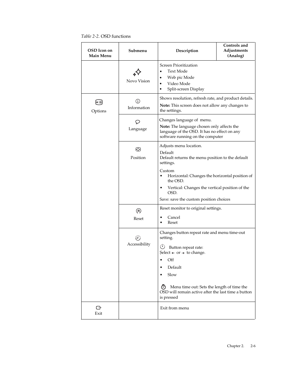 Lenovo LI2032 Wide LCD Monitor User Manual | Page 15 / 27