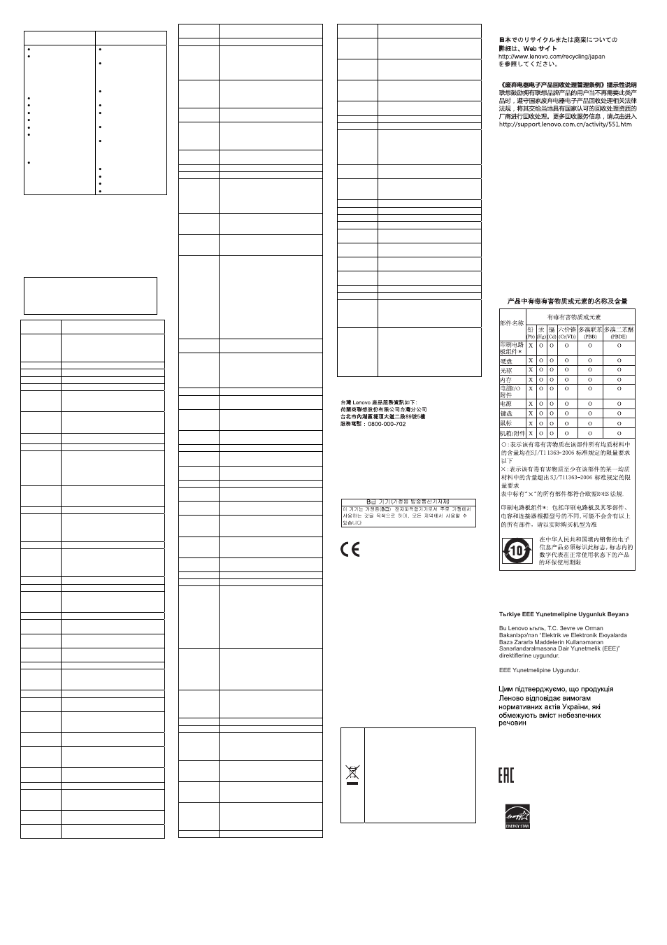 Electronic emission notices, Recycling and environmental information | Lenovo ThinkCentre M79 User Manual | Page 2 / 2