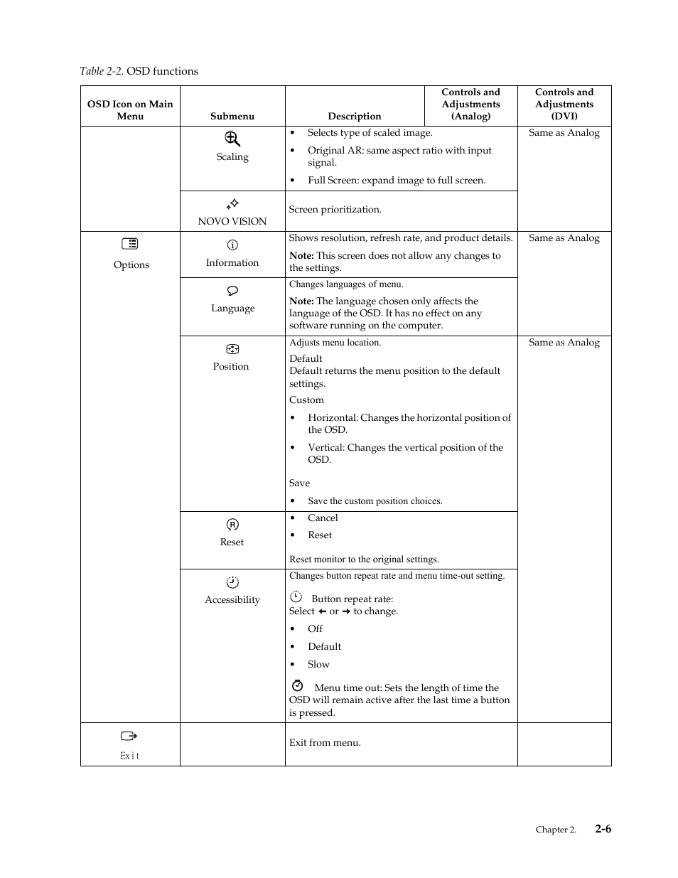 Lenovo LI2342 Wide LCD Monitor User Manual | Page 16 / 29