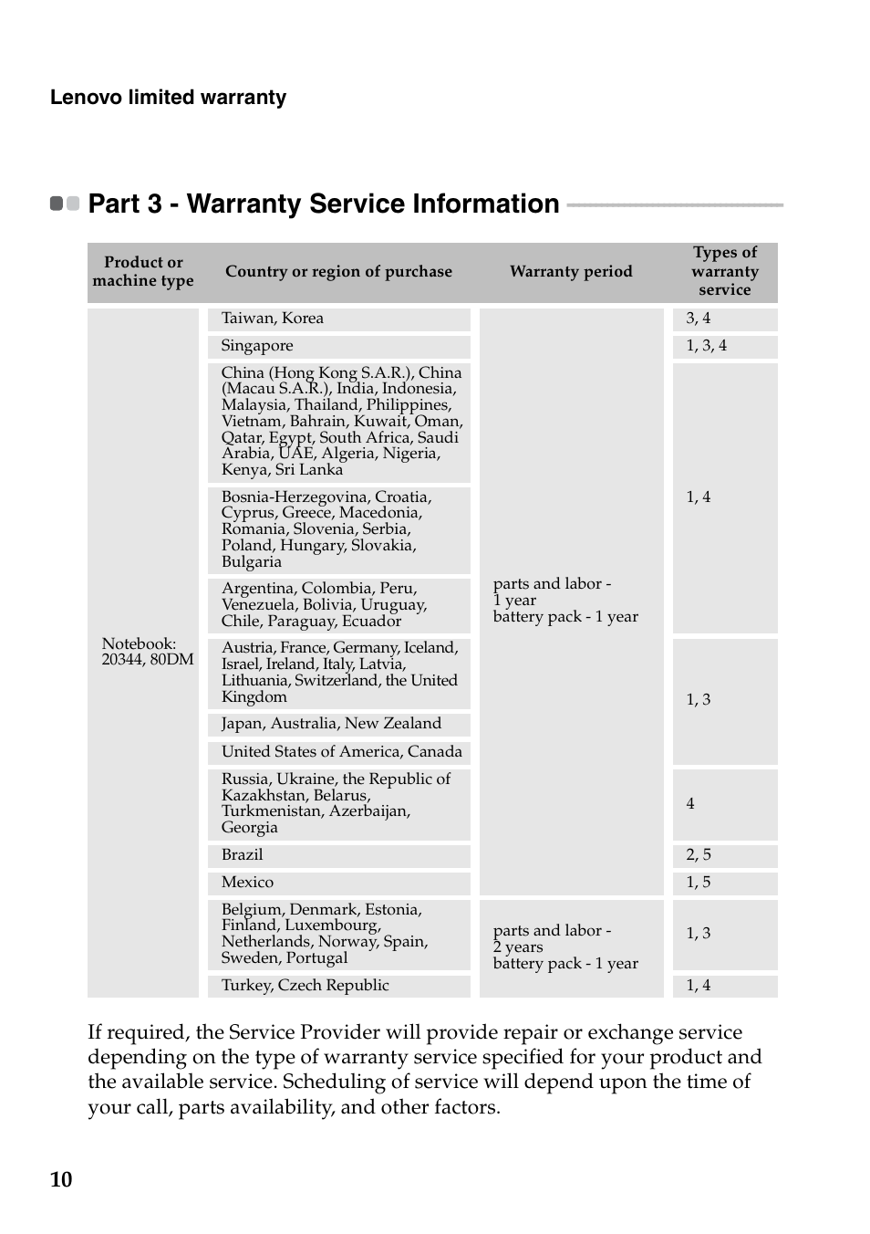 Part 3 - warranty service information, Lenovo limited warranty | Lenovo Yoga 2 13 Notebook Lenovo User Manual | Page 10 / 22