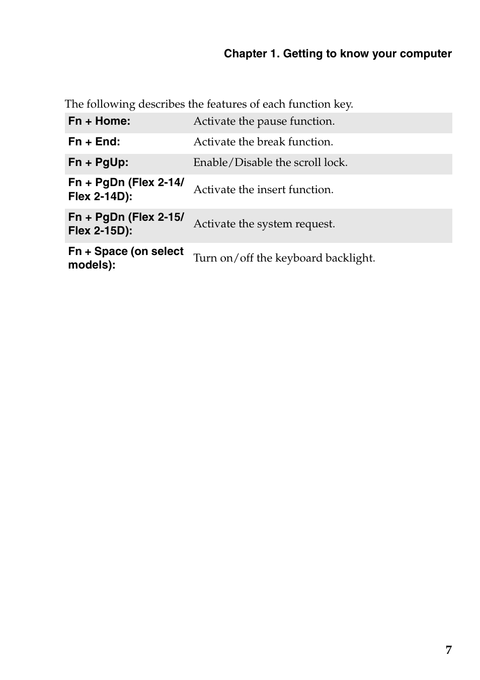 Lenovo Flex 2-15 Notebook Lenovo User Manual | Page 11 / 48