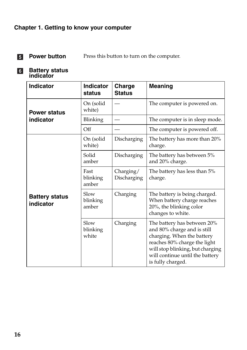 Lenovo Flex 2-15 Notebook Lenovo User Manual | Page 20 / 48