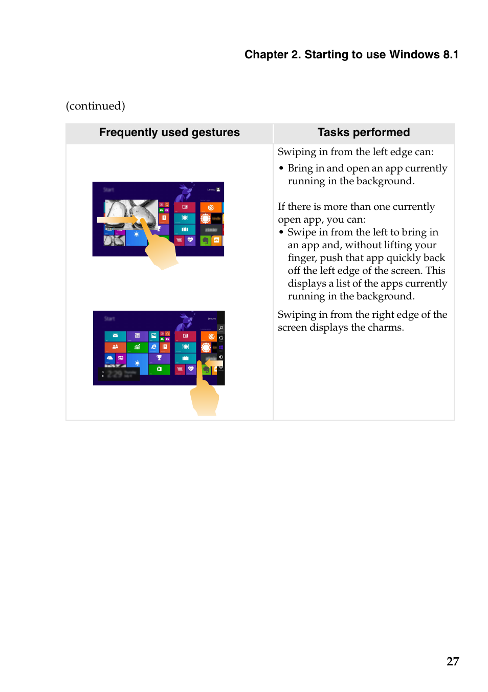 Lenovo Flex 2-15 Notebook Lenovo User Manual | Page 31 / 48