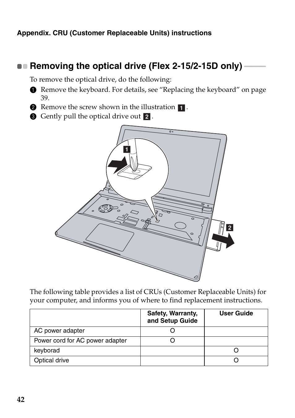 Removing the optical drive (flex 2-15/2-15d only) | Lenovo Flex 2-15 Notebook Lenovo User Manual | Page 46 / 48