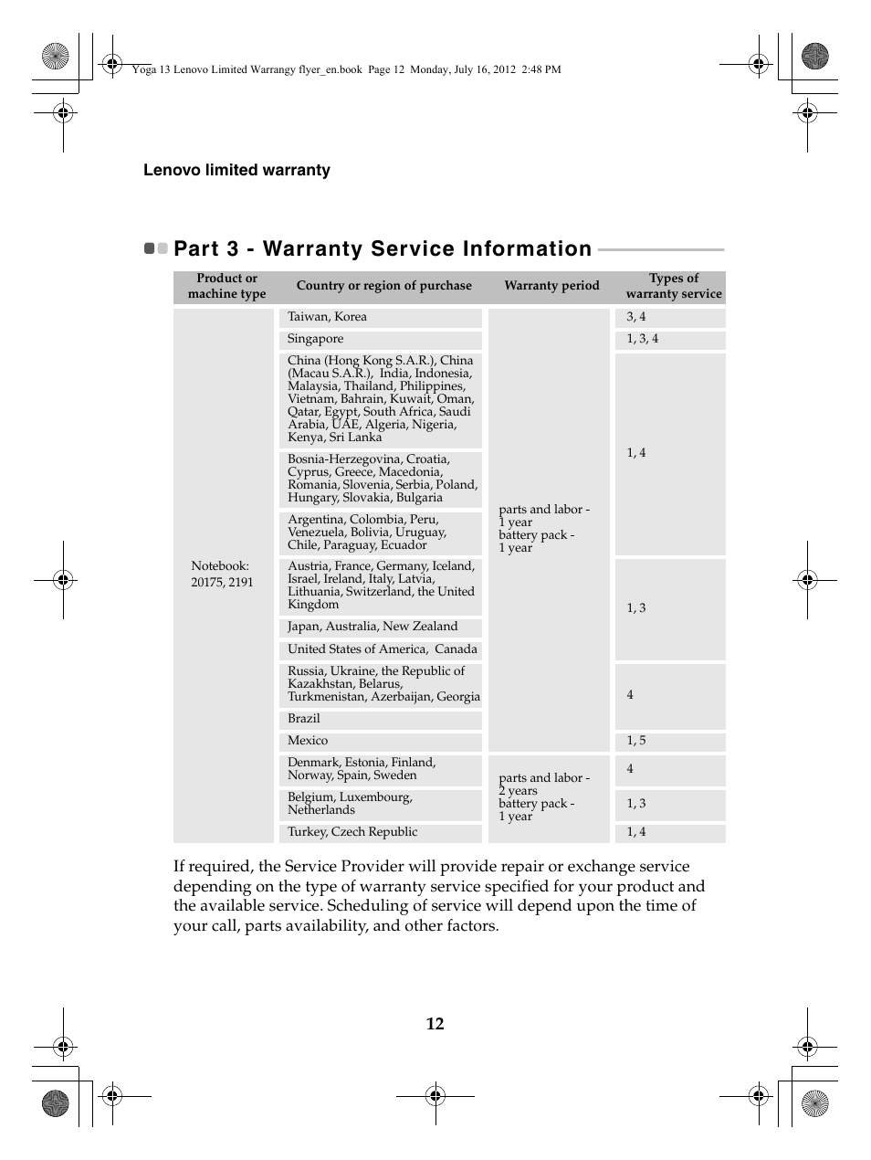 Part 3 - warranty service information | Lenovo Yoga 13 Notebook IdeaPad User Manual | Page 12 / 24