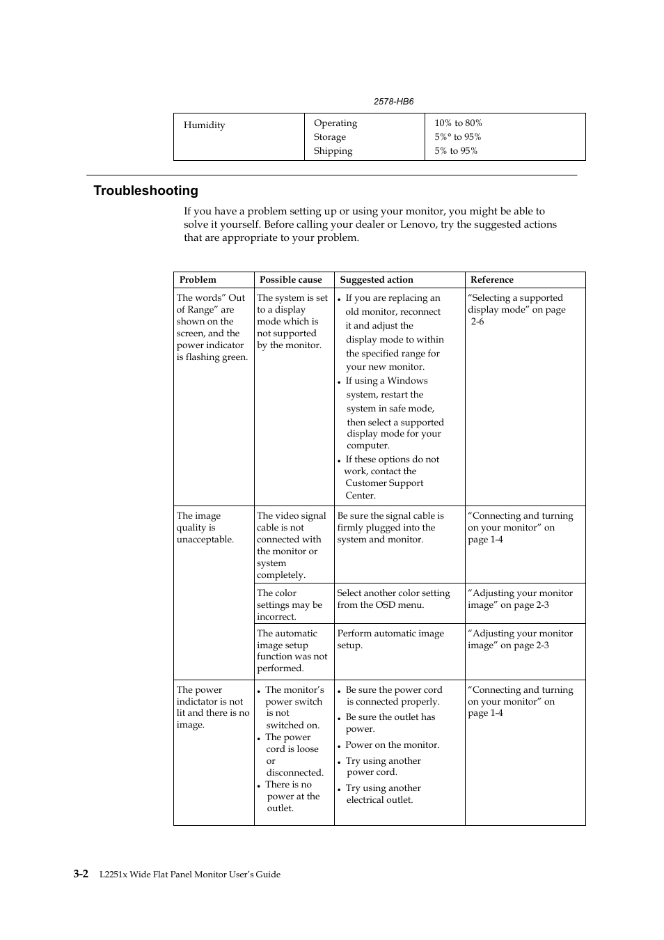 Troubleshooting | Lenovo ThinkVision L2251x Wide 22in LCD Monitor User Manual | Page 24 / 37