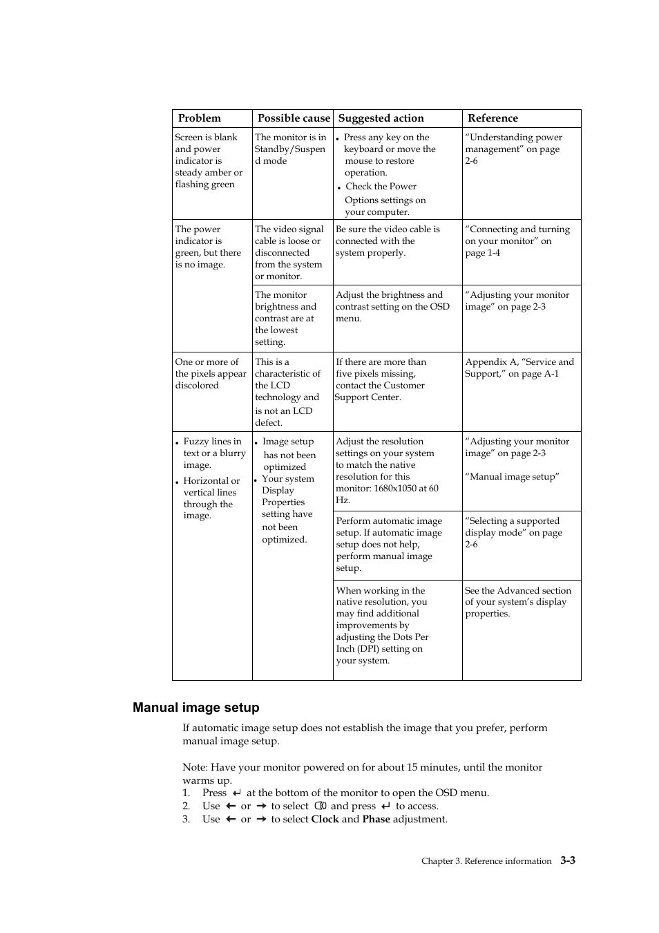 Manual image setup | Lenovo ThinkVision L2251x Wide 22in LCD Monitor User Manual | Page 25 / 37