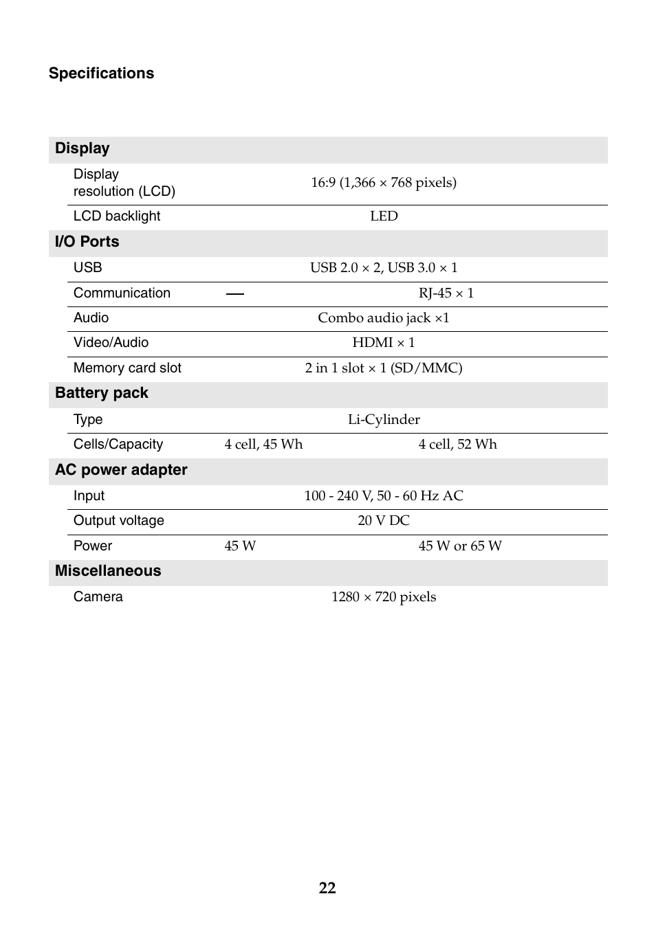 Lenovo IdeaPad U430p Notebook User Manual | Page 22 / 24