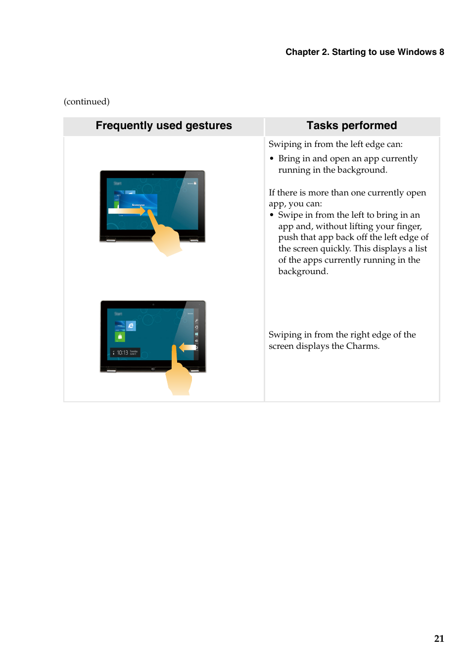 Lenovo Yoga 11 Notebook IdeaPad User Manual | Page 25 / 35