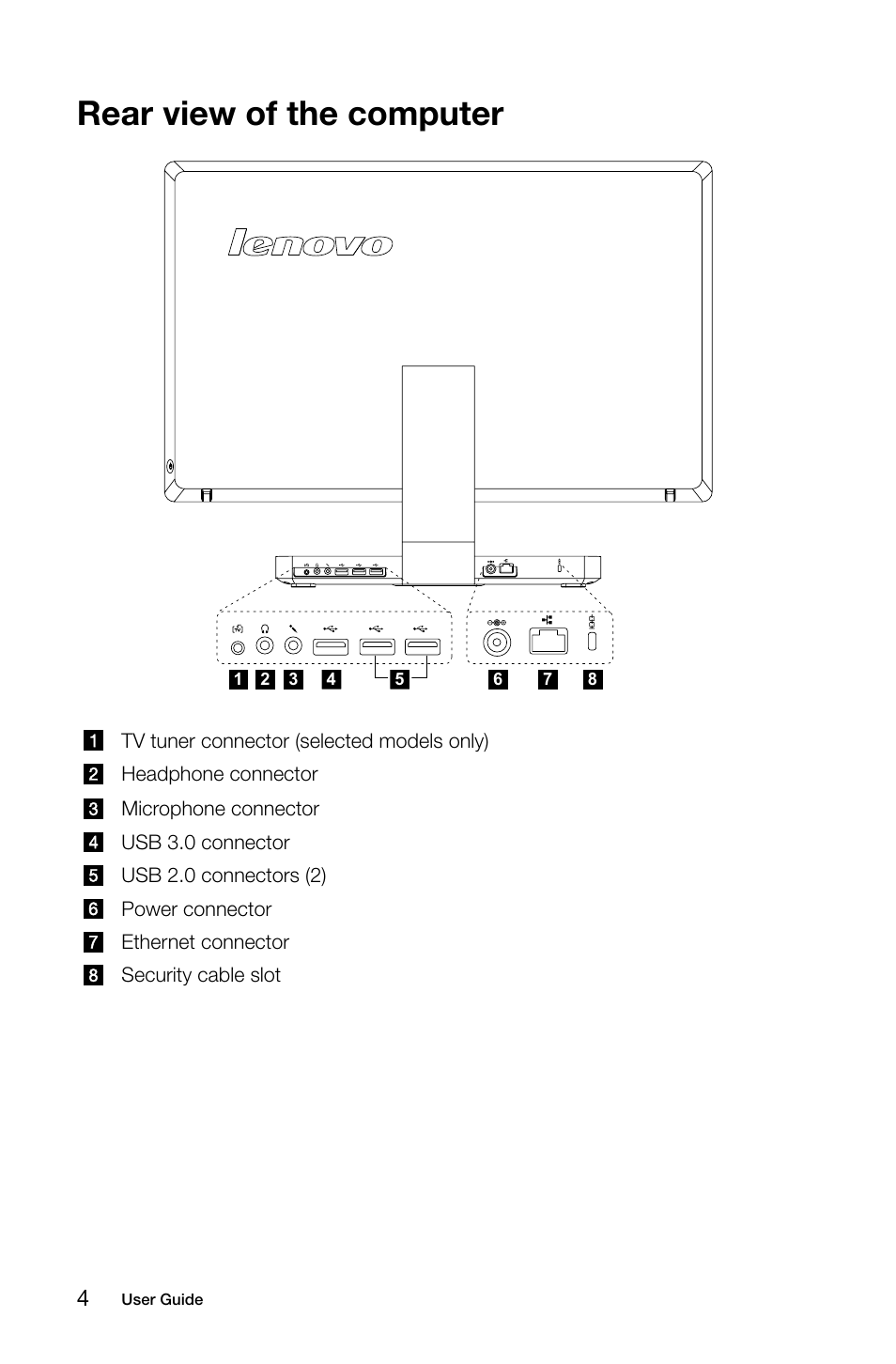 Rear view of the computer | Lenovo IdeaCentre A520 All-in-One User Manual | Page 9 / 43