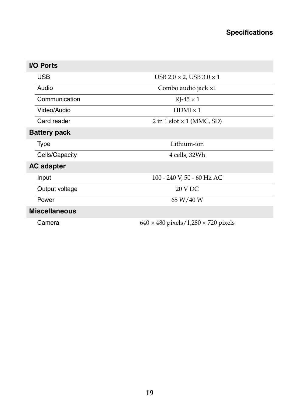 Lenovo IdeaPad S310 Notebook User Manual | Page 19 / 20