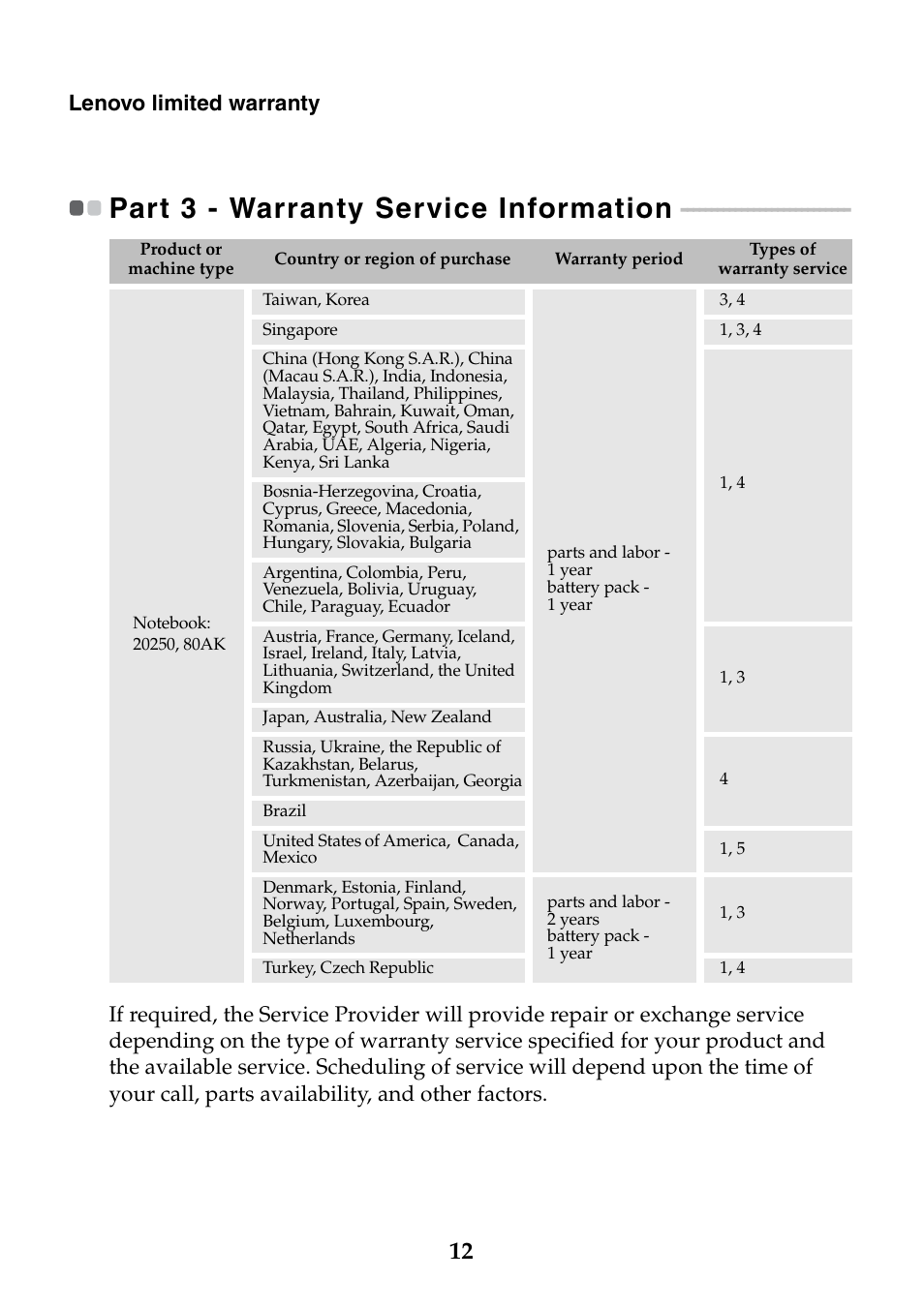 Part 3 - warranty service information, Lenovo limited warranty | Lenovo IdeaPad Z710 Notebook User Manual | Page 12 / 24