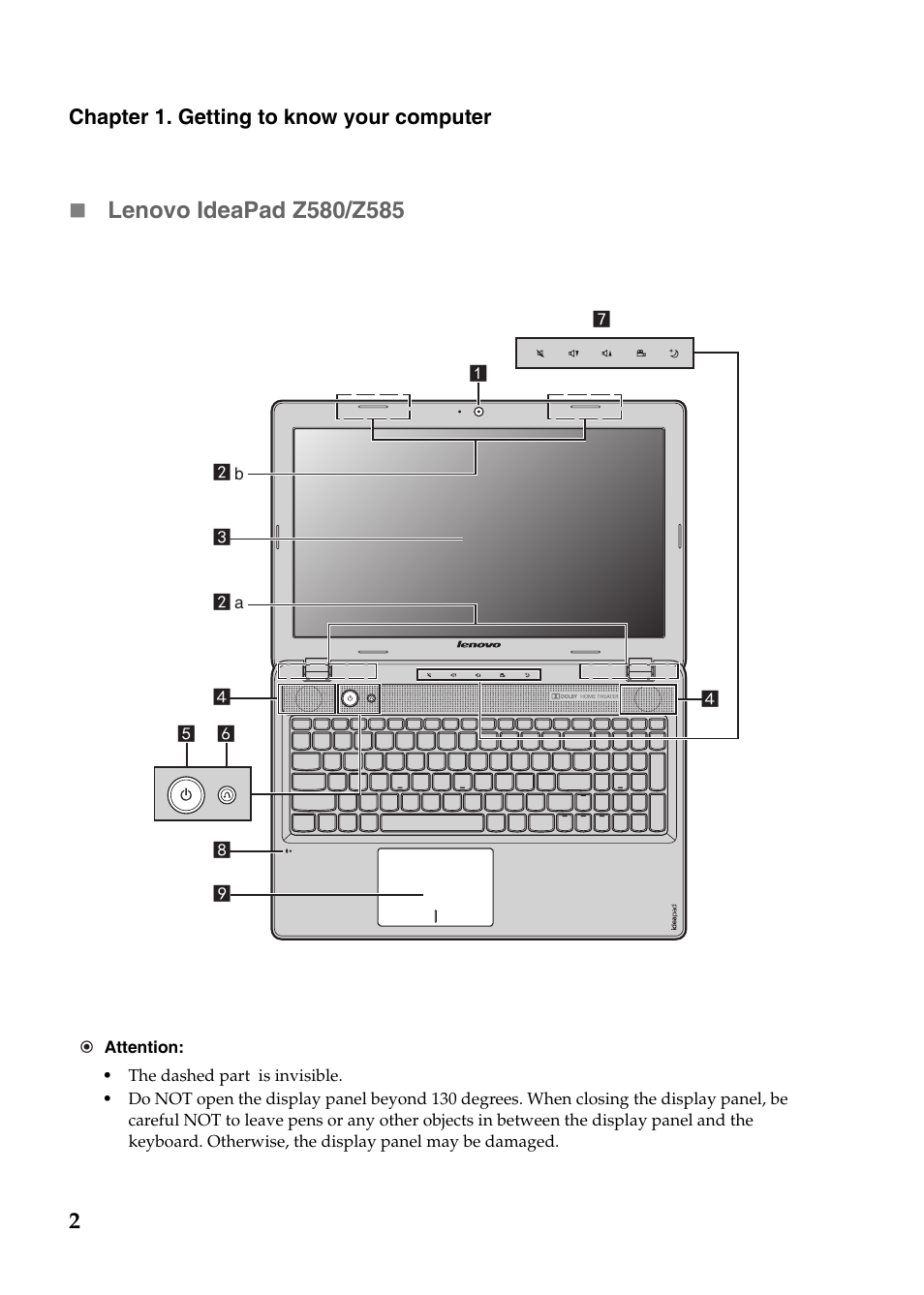 Lenovo IdeaPad Z485 Notebook User Manual | Page 6 / 59
