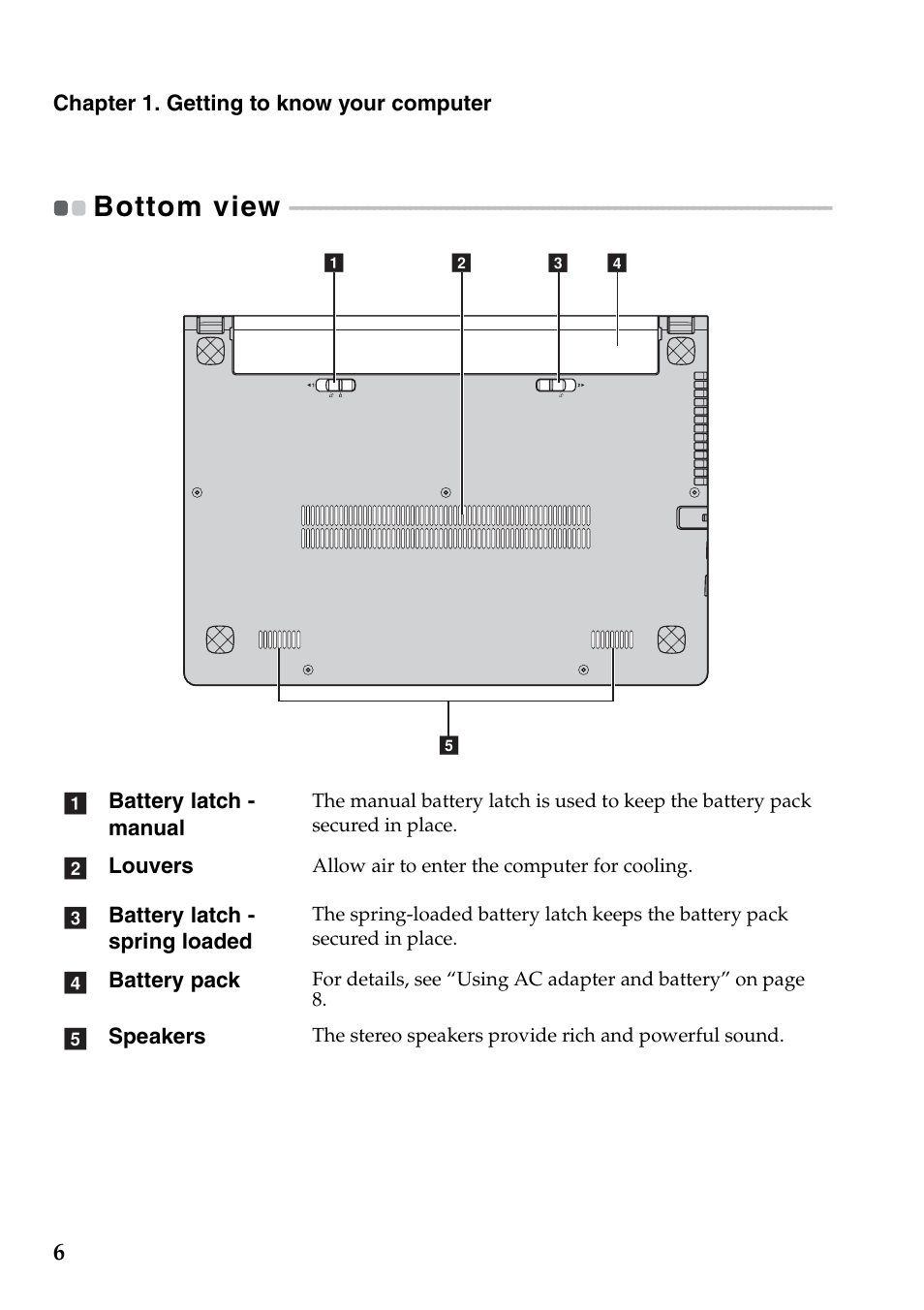 Bottom view | Lenovo S40-70 Notebook User Manual | Page 12 / 46