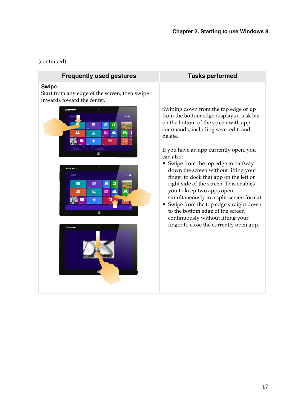 Lenovo Miix 10 Tablet IdeaPad User Manual | Page 21 / 32