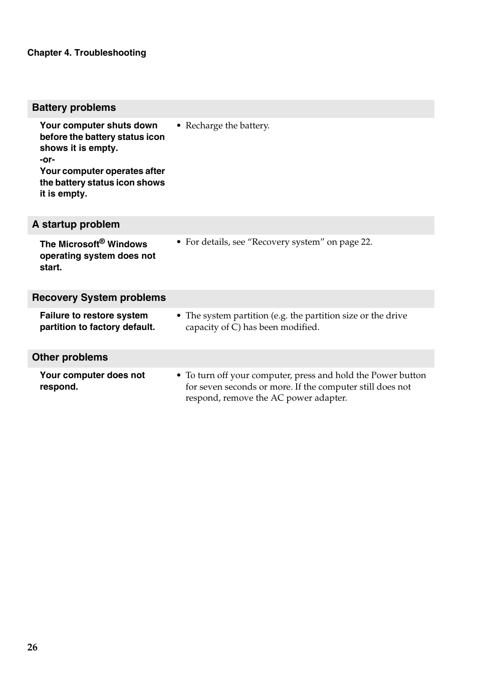 Lenovo Miix 10 Tablet IdeaPad User Manual | Page 30 / 32