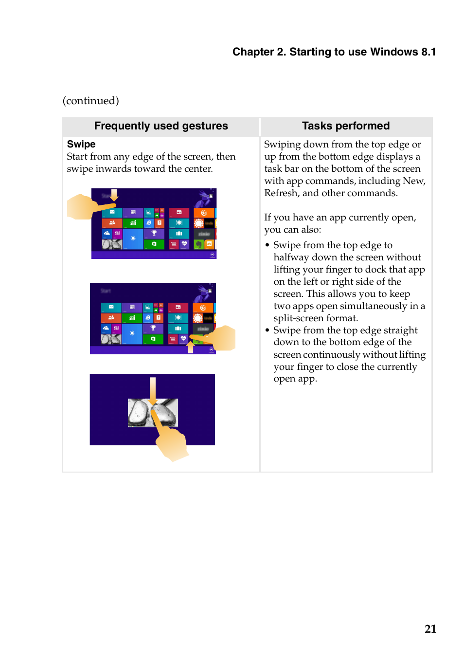 Lenovo Yoga 2 11 Notebook Lenovo User Manual | Page 25 / 38