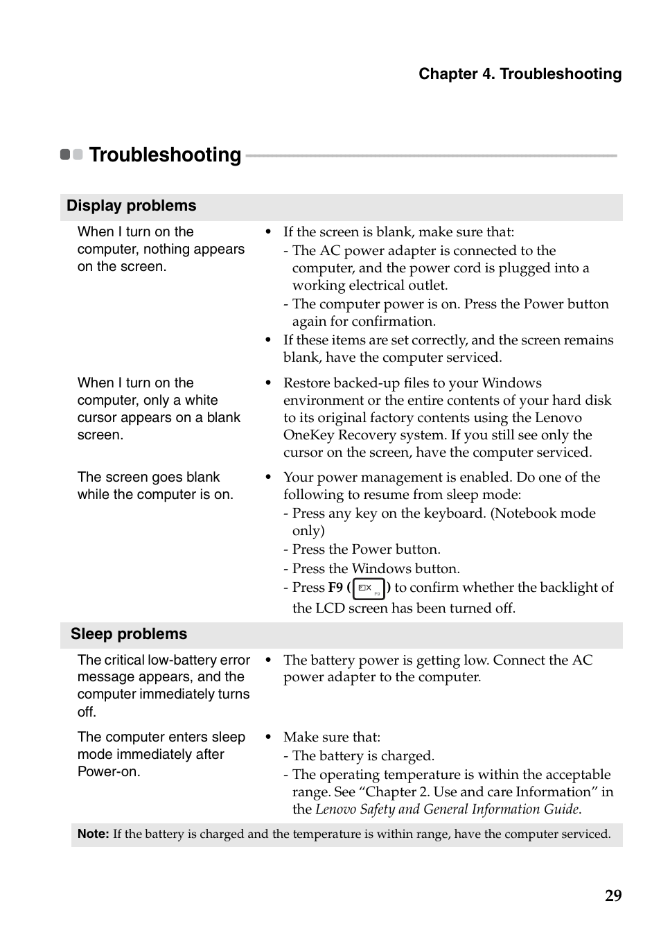 Troubleshooting | Lenovo Yoga 2 11 Notebook Lenovo User Manual | Page 33 / 38