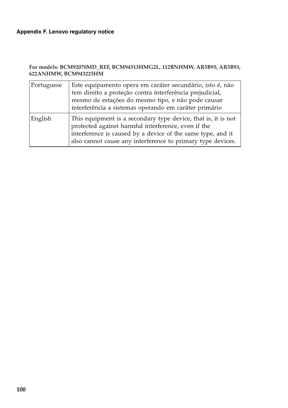 Lenovo G460 Notebook User Manual | Page 108 / 130