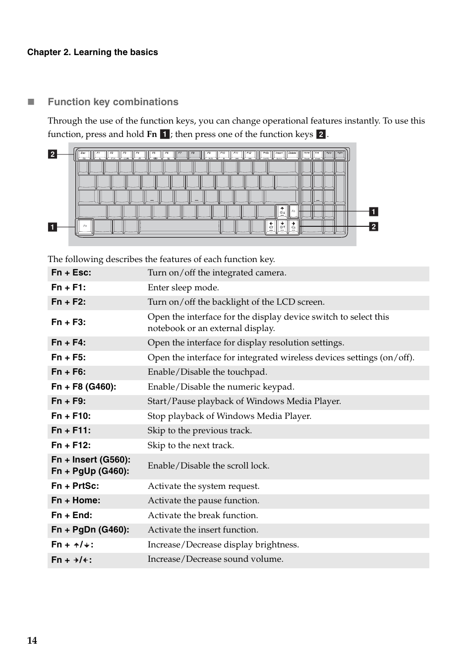 Lenovo G460 Notebook User Manual | Page 22 / 130