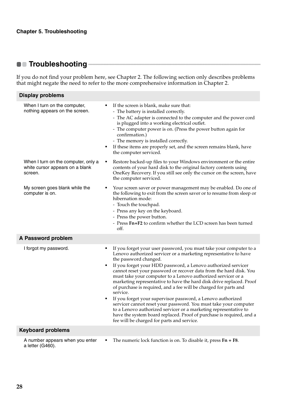 Troubleshooting | Lenovo G460 Notebook User Manual | Page 36 / 130