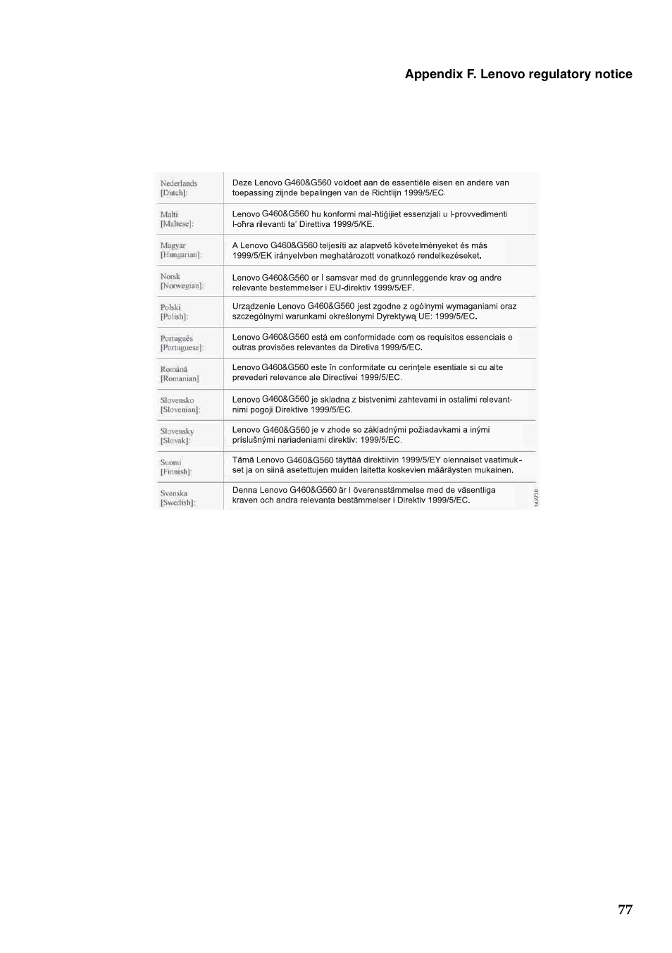 Appendix f. lenovo regulatory notice | Lenovo G460 Notebook User Manual | Page 85 / 130