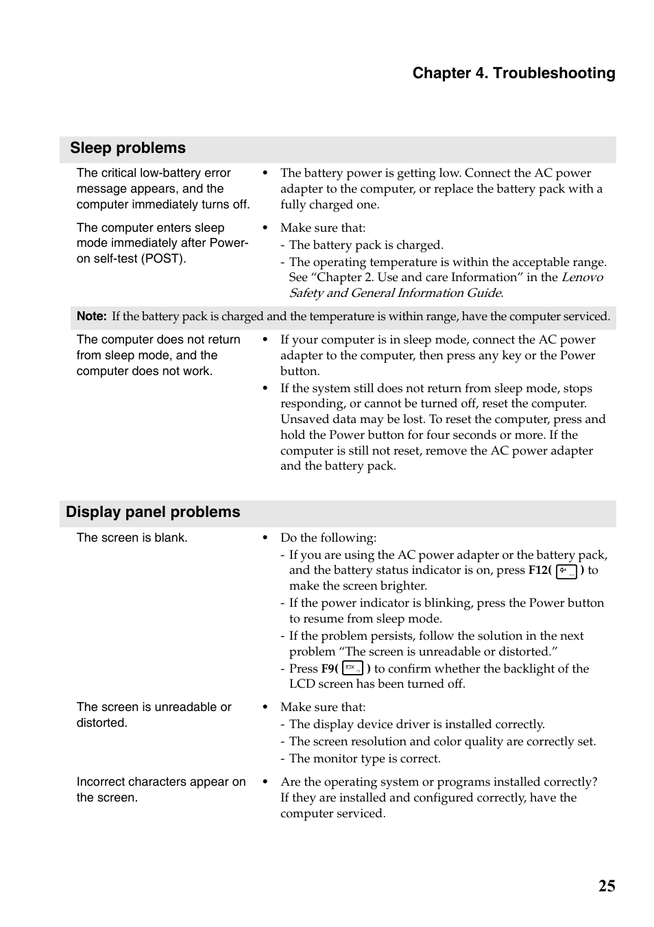 Chapter 4. troubleshooting, Sleep problems, Display panel problems | Lenovo G700 Notebook User Manual | Page 29 / 46