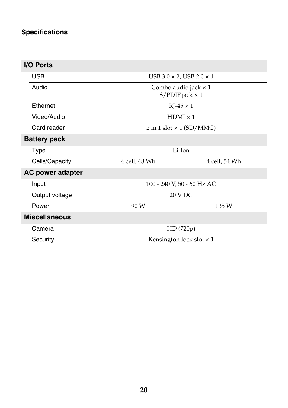 Lenovo Y40-70 User Manual | Page 20 / 21