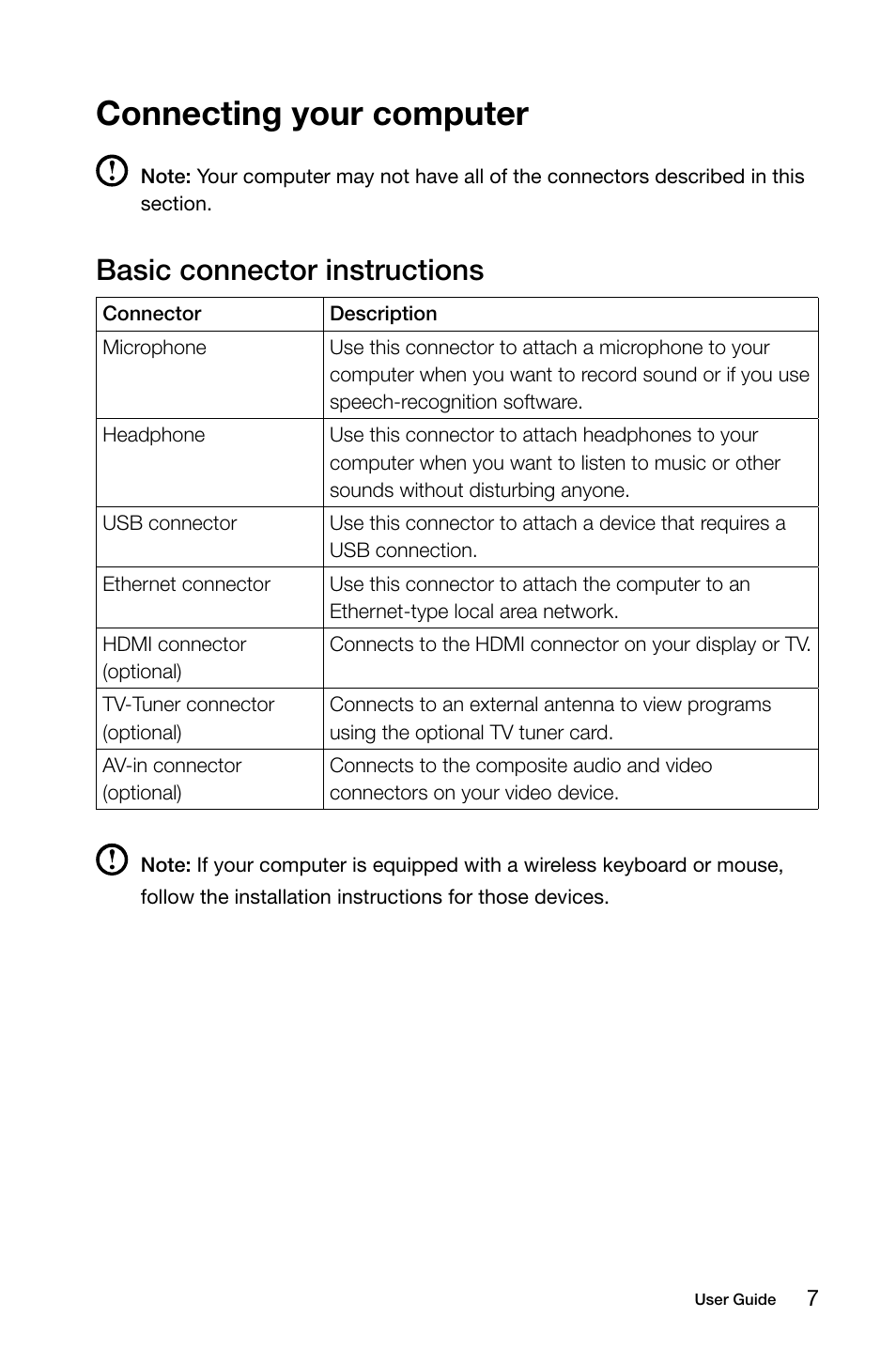 Connecting your computer, Basic connector instructions | Lenovo IdeaCentre B545 User Manual | Page 12 / 71