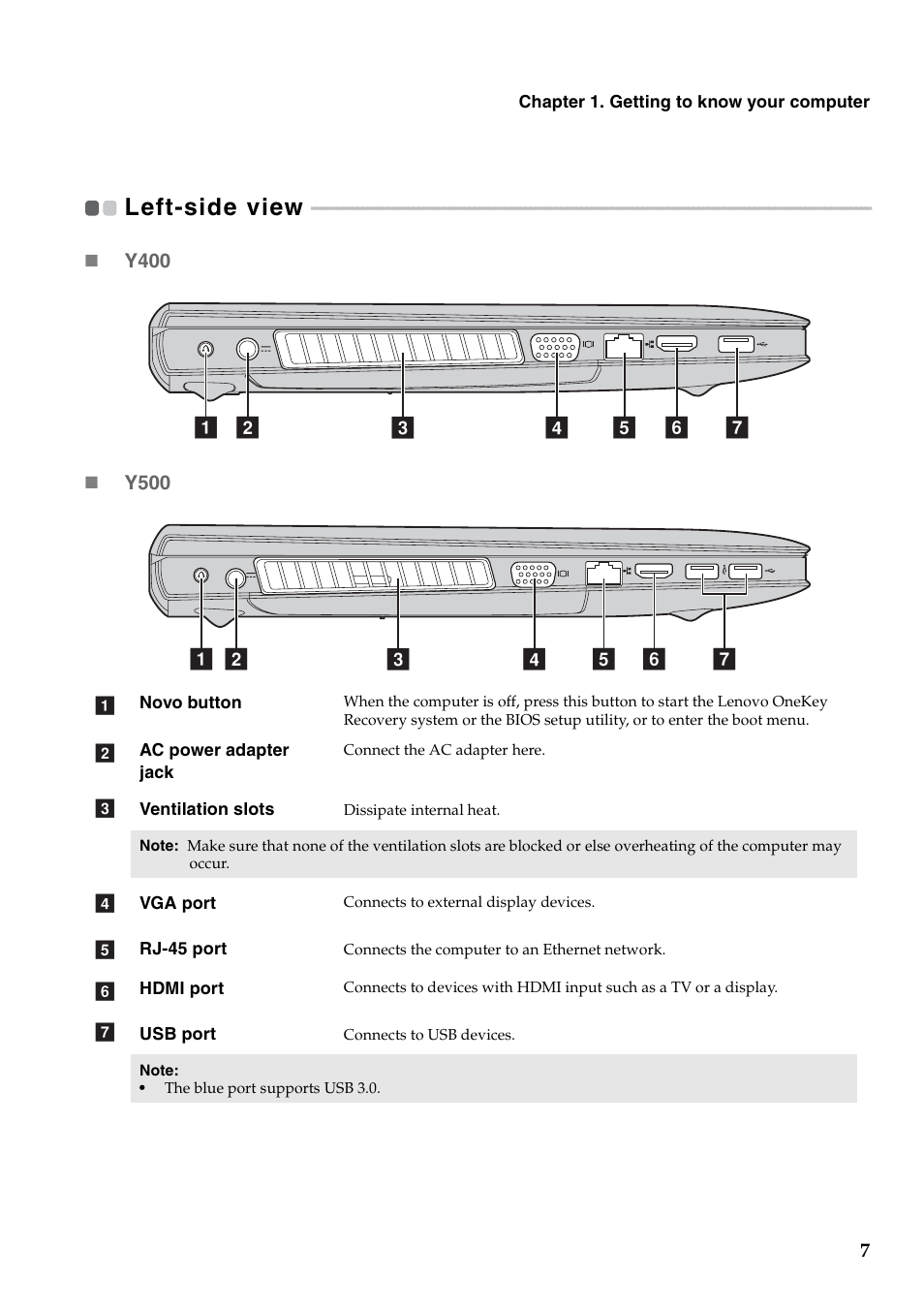 Left-side view | Lenovo IdeaPad Y500 Notebook User Manual | Page 11 / 40