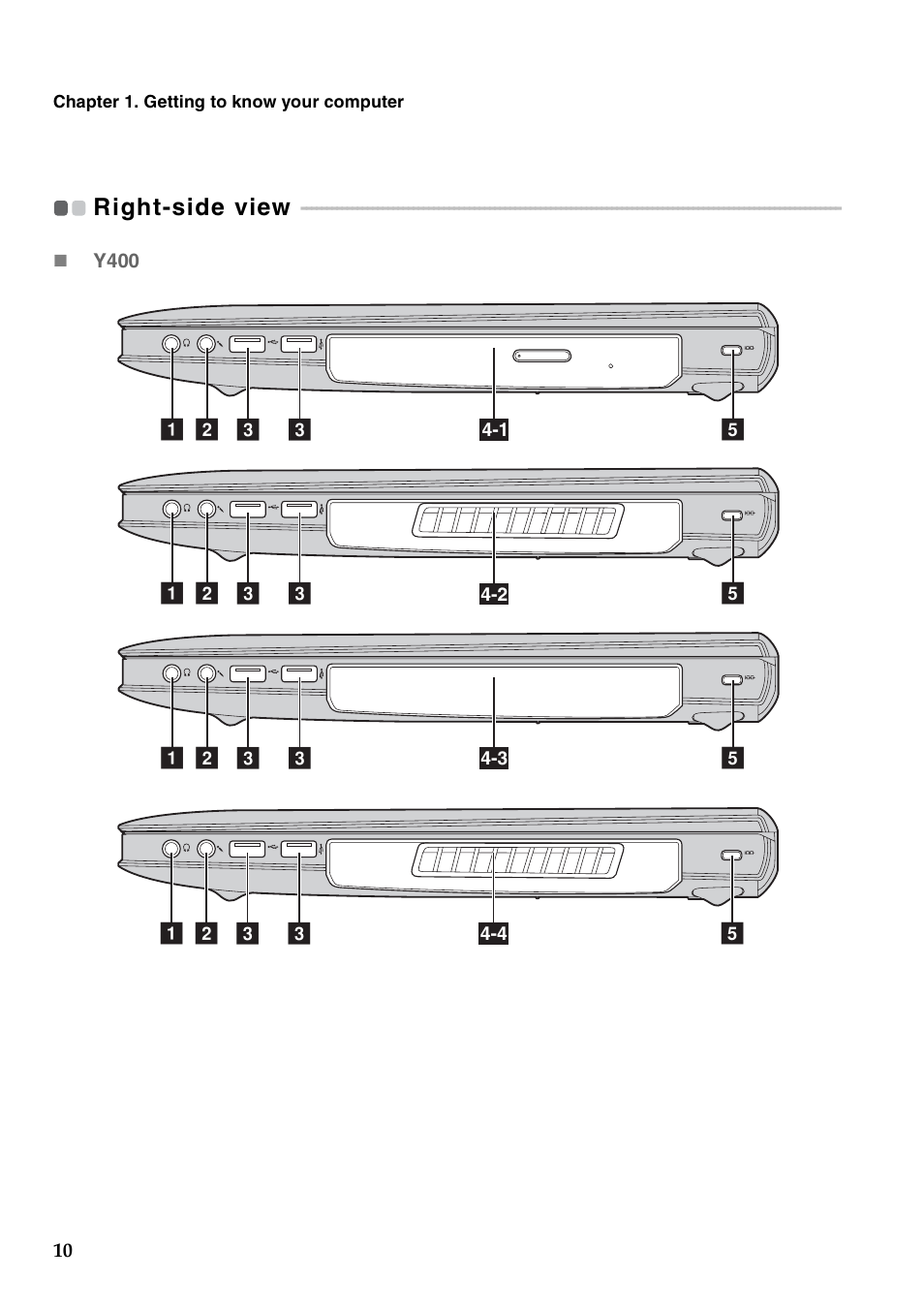 Right-side view | Lenovo IdeaPad Y500 Notebook User Manual | Page 14 / 40