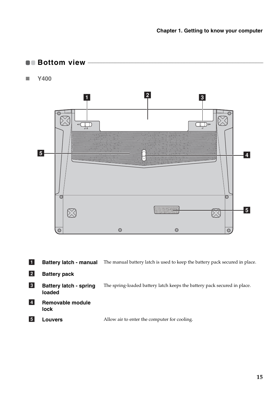 Bottom view | Lenovo IdeaPad Y500 Notebook User Manual | Page 19 / 40