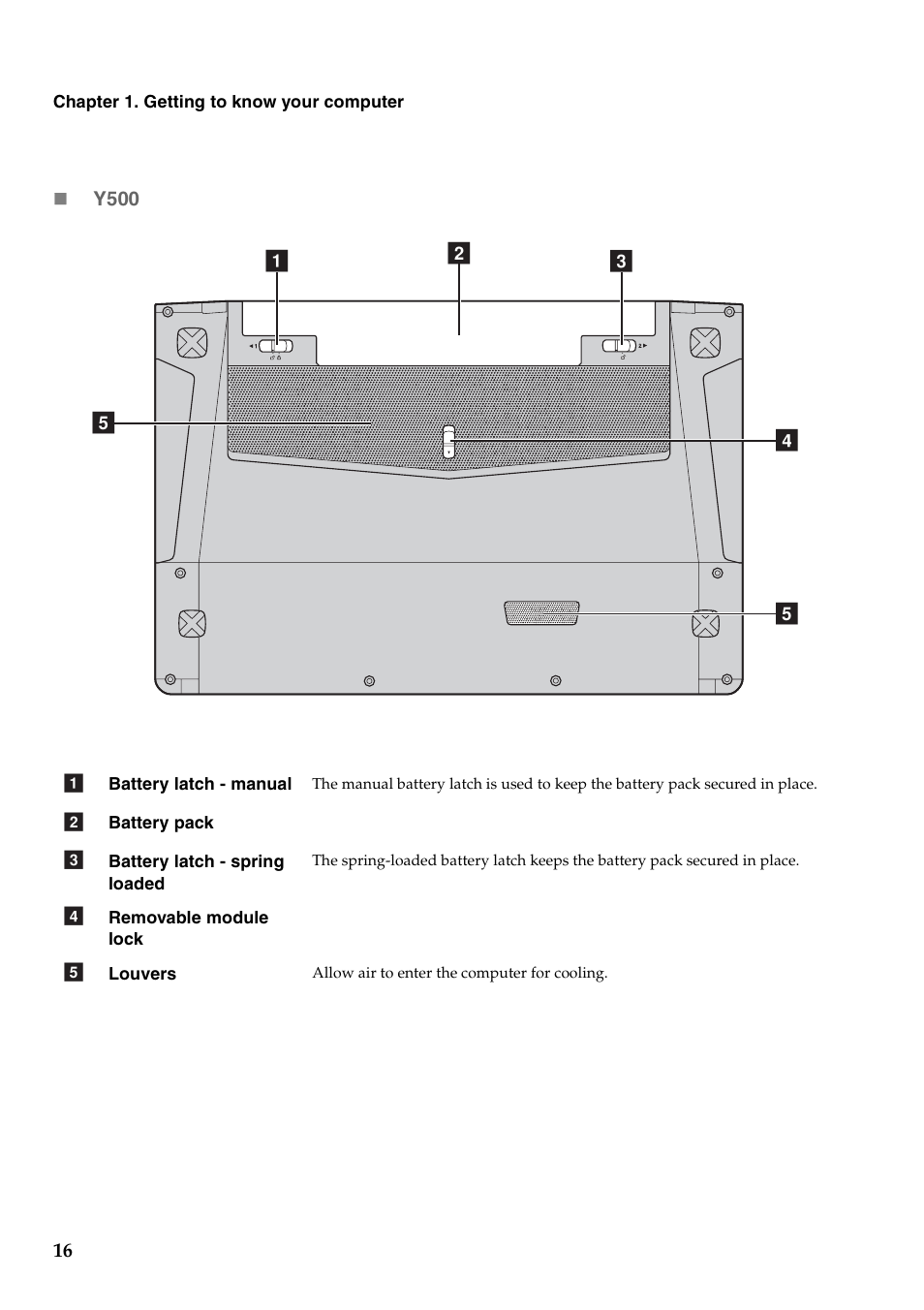 Lenovo IdeaPad Y500 Notebook User Manual | Page 20 / 40