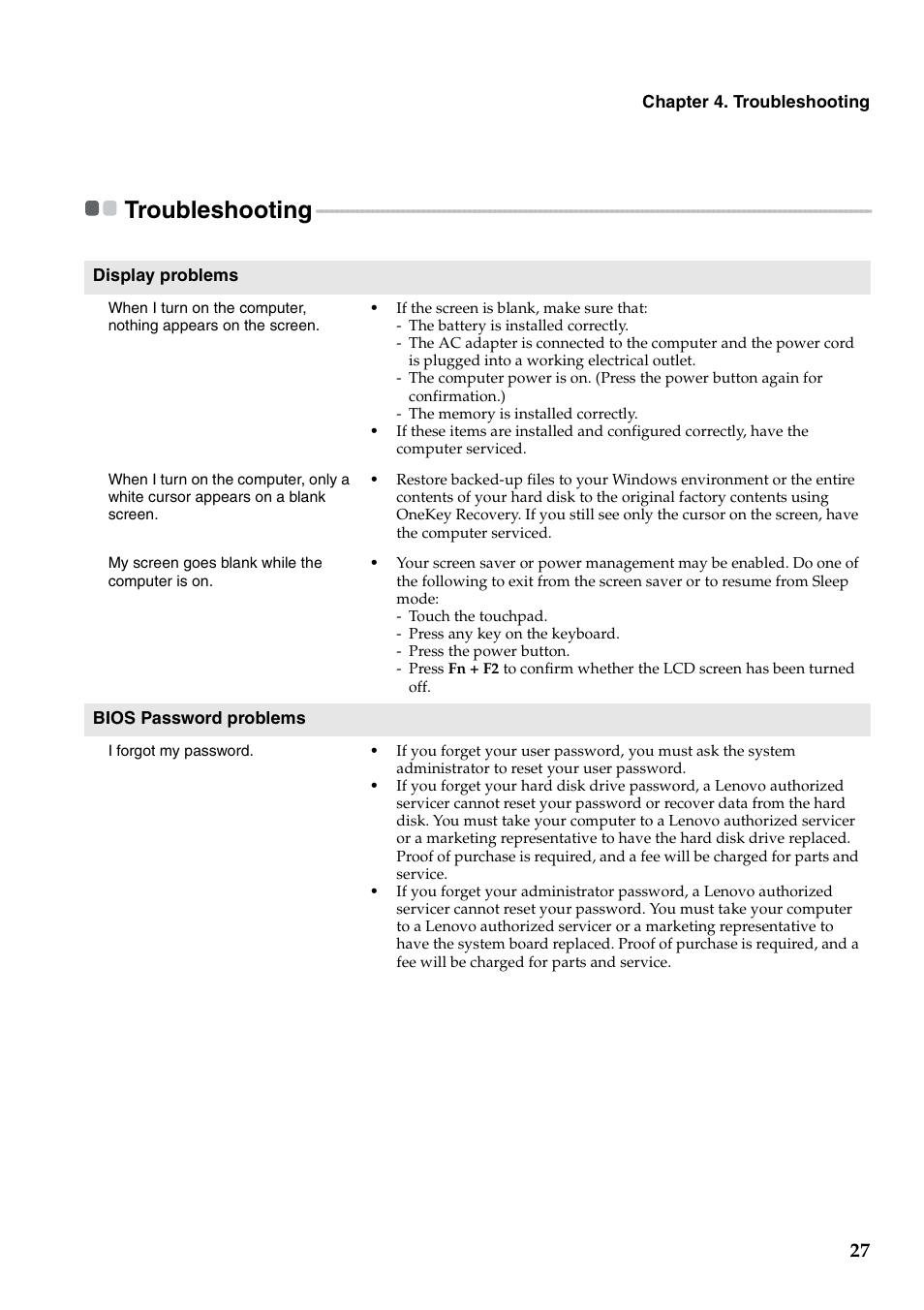 Troubleshooting | Lenovo IdeaPad Y500 Notebook User Manual | Page 31 / 40