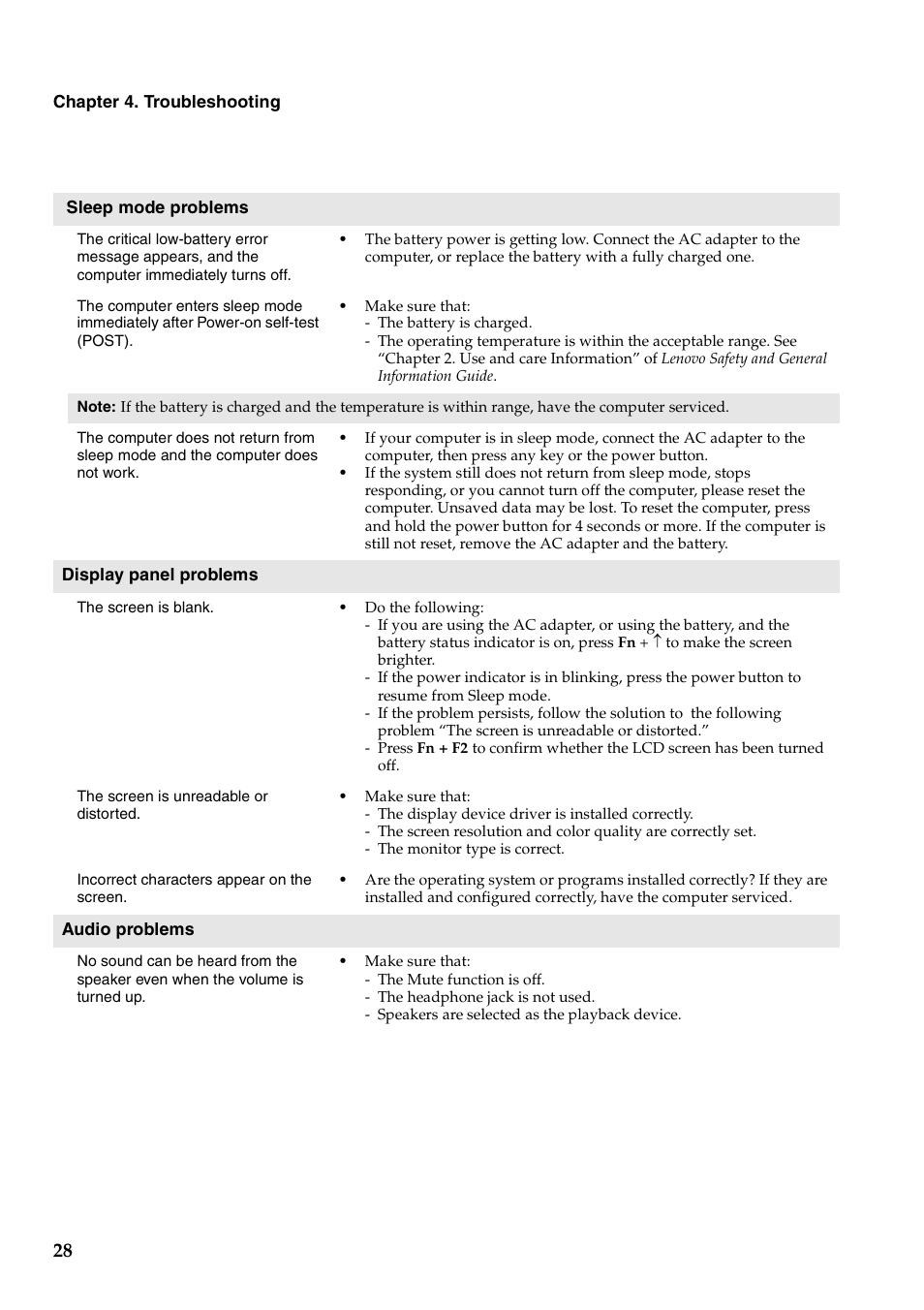 Lenovo IdeaPad Y500 Notebook User Manual | Page 32 / 40